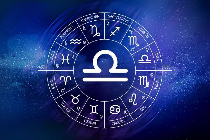 Cuáles son los signos del zodiaco considerados más brillantes