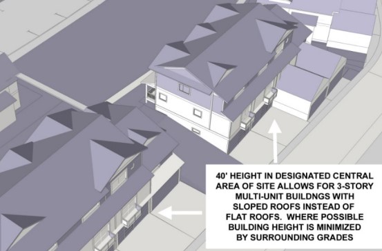Louisville shopping center could see apartments built above