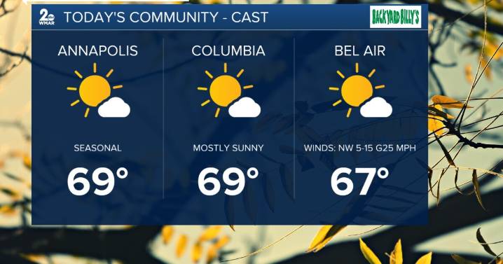 The sunshine returns today!