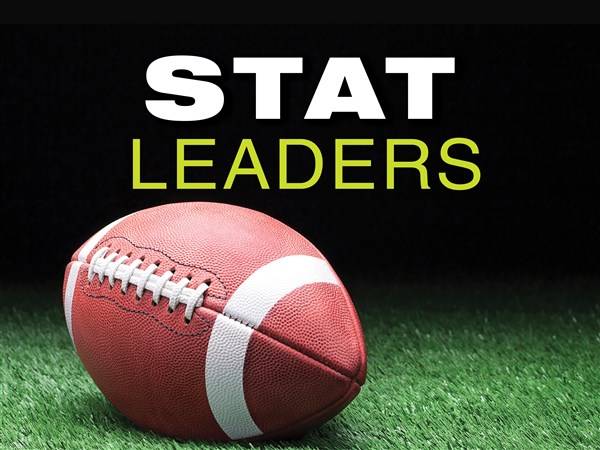 Toledo area's football stat leaders after Week 8 of 2025 season