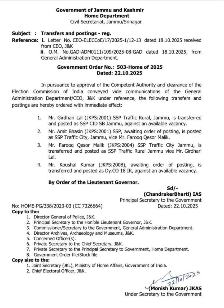 Four SSP-rank officers transferred in major J&K Police reshuffle