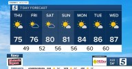October 9, 2025: Finally Feeling Like Fall