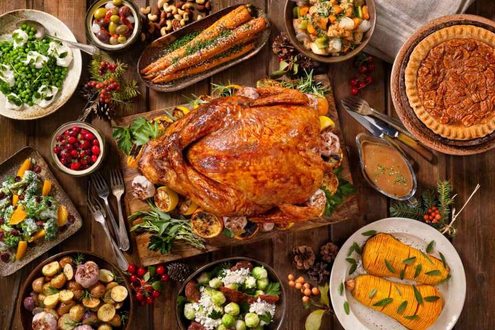 Turkey Prices May Increase as U.S. Turkey Population Shrinks