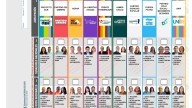 Chaco elige: más de un millón de votantes definen su representación en el Congreso Nacional