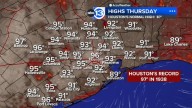 Houston Weather: A glimmer of hope for needed rainfall early next week