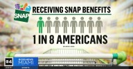 South Florida families brace for SNAP funding halt as government shutdown drags on