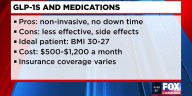 Fact Check: Weight loss medications vs. weight loss procedures
