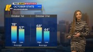 Rain to begin the work week