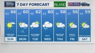 Weather: Your Maine forecast, updated daily