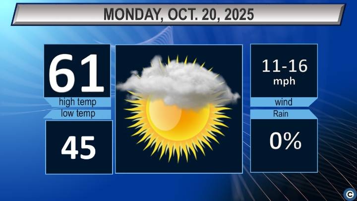 Northeast Ohio Monday weather forecast: Clearing skies