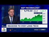 I would stay long tech through areas like cybersecurity software: CIO Group's Wieting