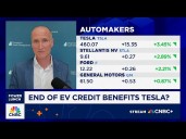 U.S. EV tax credit ending will be a long-term win for Tesla, says Deepwater's Gene Munster