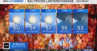 Dry, with cool temperatures this week in Maryland