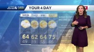 Cooler and Dry to Finish the Work Week