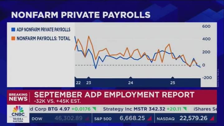 Trump's Economy Takes Another Hit With Weak Jobs Report
