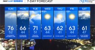 Rain and wind will impact Maryland as the weekend comes to a close