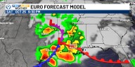 Wet weather weekend