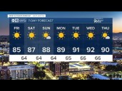 Cooler air to end the week before the 90s return in the Valley