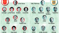 ¿Quién tiene mejor once, España o Argentina?