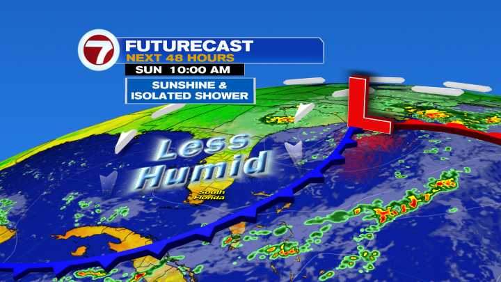 Less Humid For Sunday!