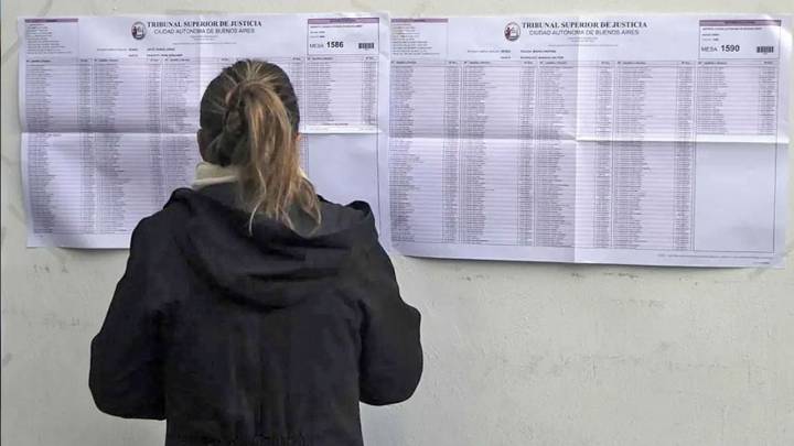 Elecciones: cómo consultar dónde se vota y las claves de la Boleta Única de Papel