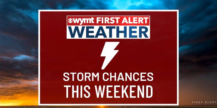 FIRST ALERT FORECAST: Calm end to the week before storms this weekend