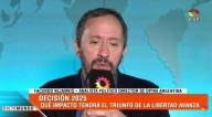Facundo Nejamkis en Canal Siete: “El triunfo libertario se explica por el voto antikirchnerista y la reactivación del electorado que no fue a votar en septiembre”