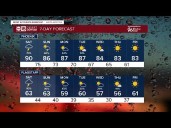 Rainy Saturday for much of Arizona, flood watches in effect through the weekend