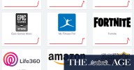 Cloud services outage knocks out websites globally