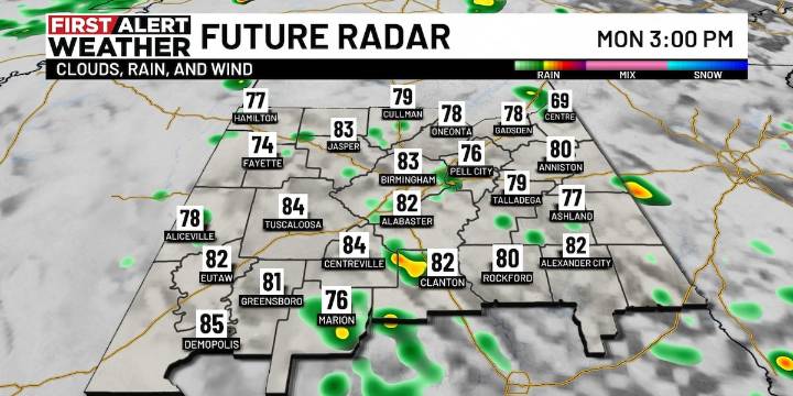 First Alert Weather: Intermittent showers to linger through midweek