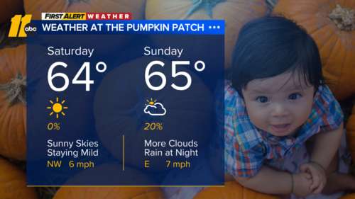 Chilly evening for trick-or-treating ahead of a dry, pleasant weekend