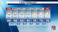 Some rain this weekend before the strongest cold snap of the season so far