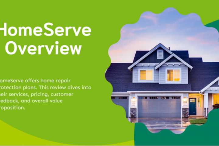 HomeServe Overview: Features, Pricing, and More • Benzinga
