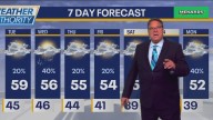 Chicago weather: Rain chances return Tuesday, highs still around 60 degrees