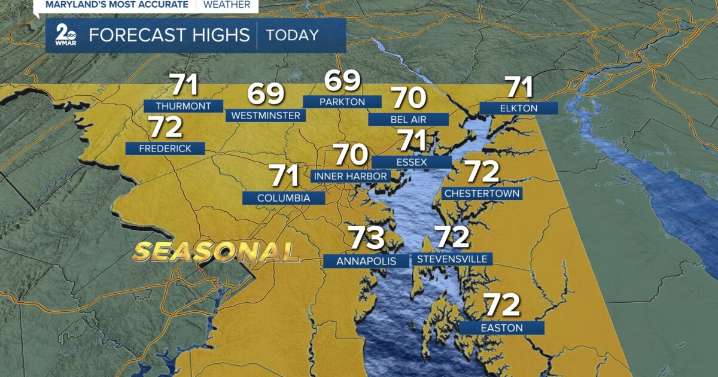 Morning showers to a sunny afternoon!