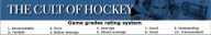 Player grades: Edmonton Oilers come out cold, but hot Skinner whips Rangers