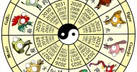 Éxito financiero y riqueza para 3 animales del horóscopo chino