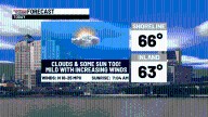 Milder today to chilly tomorrow & dry through Sunday