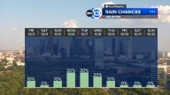 Houston Weather: A glimmer of hope for needed rainfall early next week
