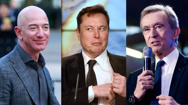 Who are the 10 richest people in the world in 2025?
