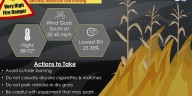 National Weather Service warns of high fire risk due to dry fields