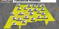 First Alert Weather: Dry and breezy end to the week, better rain chances early next week