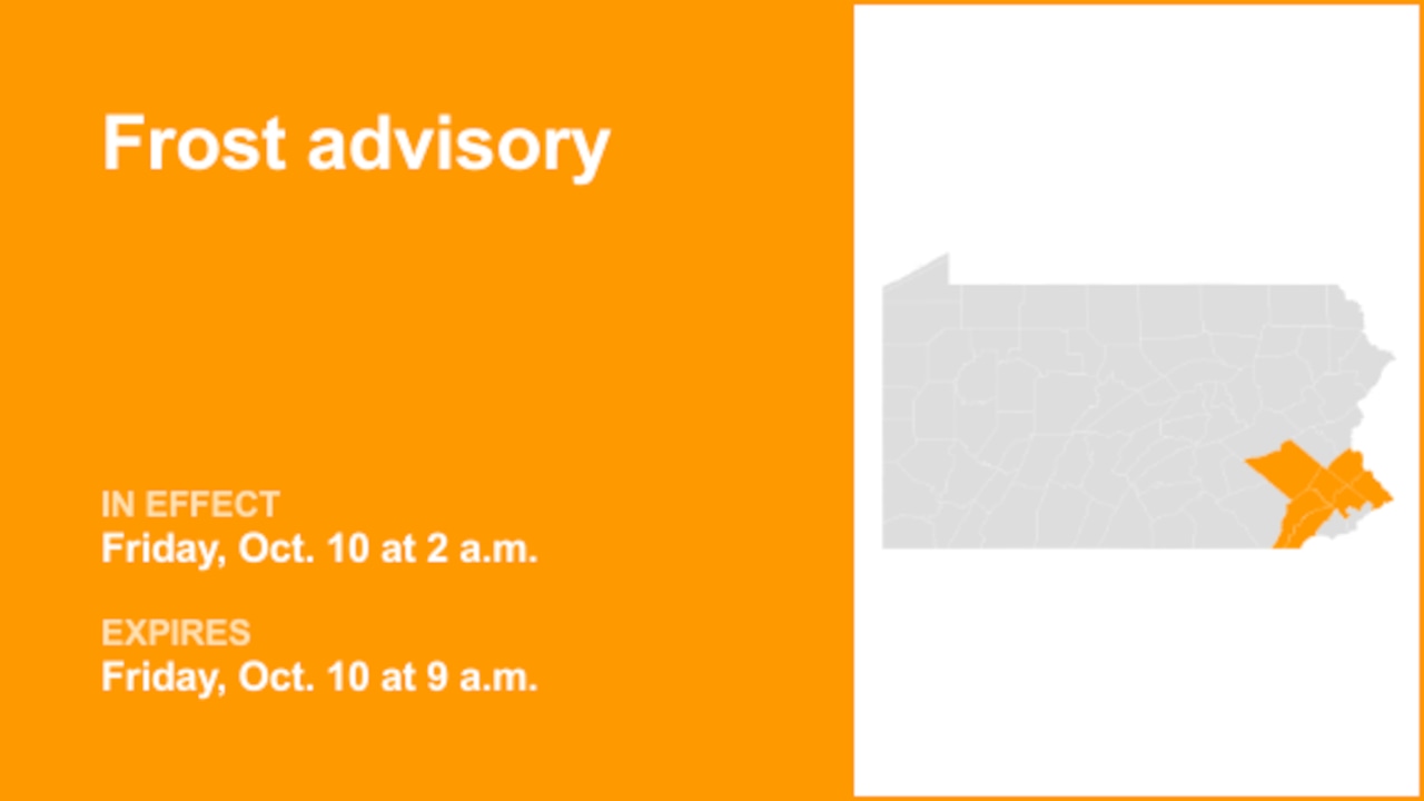 Frost advisory issued for Berks and Bucks counties for Friday