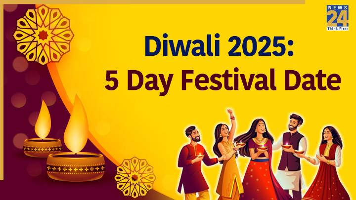Diwali Date 2025: Complete list of 5-day festival – Dhanteras to Bhai Dooj, Lakshmi Puja city