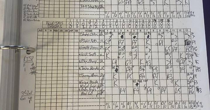 So, we're going to the 17th inning
