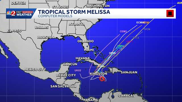 Tracking Tropical Storm Melissa: Maps, models