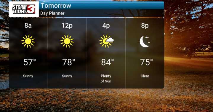Warm This Weekend but Big Changes Next Week