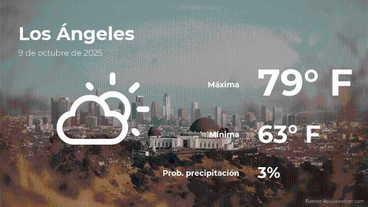 Pronóstico del tiempo en Los Ángeles para este jueves 9 de octubre