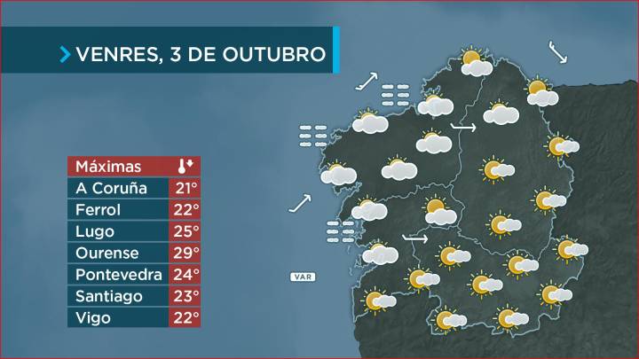 Entrada de nubes polo norte e o oeste