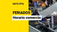 Feriados del 31 de octubre y 1 de noviembre: ¿Cómo funcionarán malls y supermercados en los días feriados?